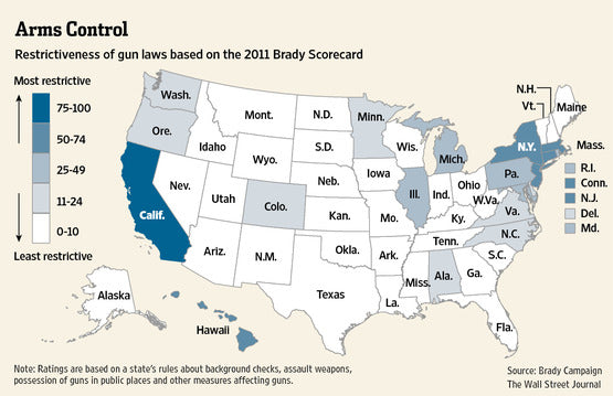 United States: State Regulated Items